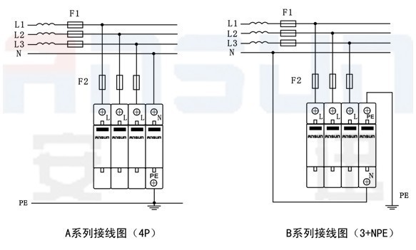 浪涌保護器安裝接線圖