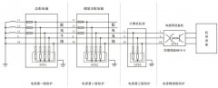 <b>建筑物交流配電系統三級防雷方案</b>