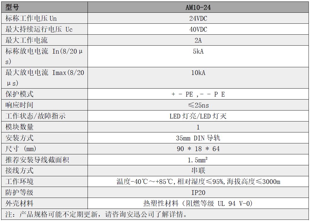 24V直流防雷器浪涌保護器參數