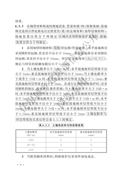 防雷裝置