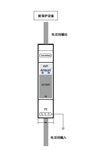 電話防雷器接線圖