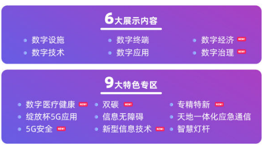 中國國際信息通信展覽會