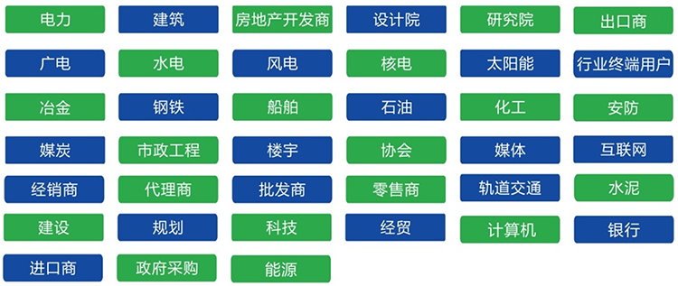 觀眾構成